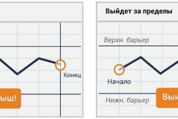 Kraken istand onion ссылка