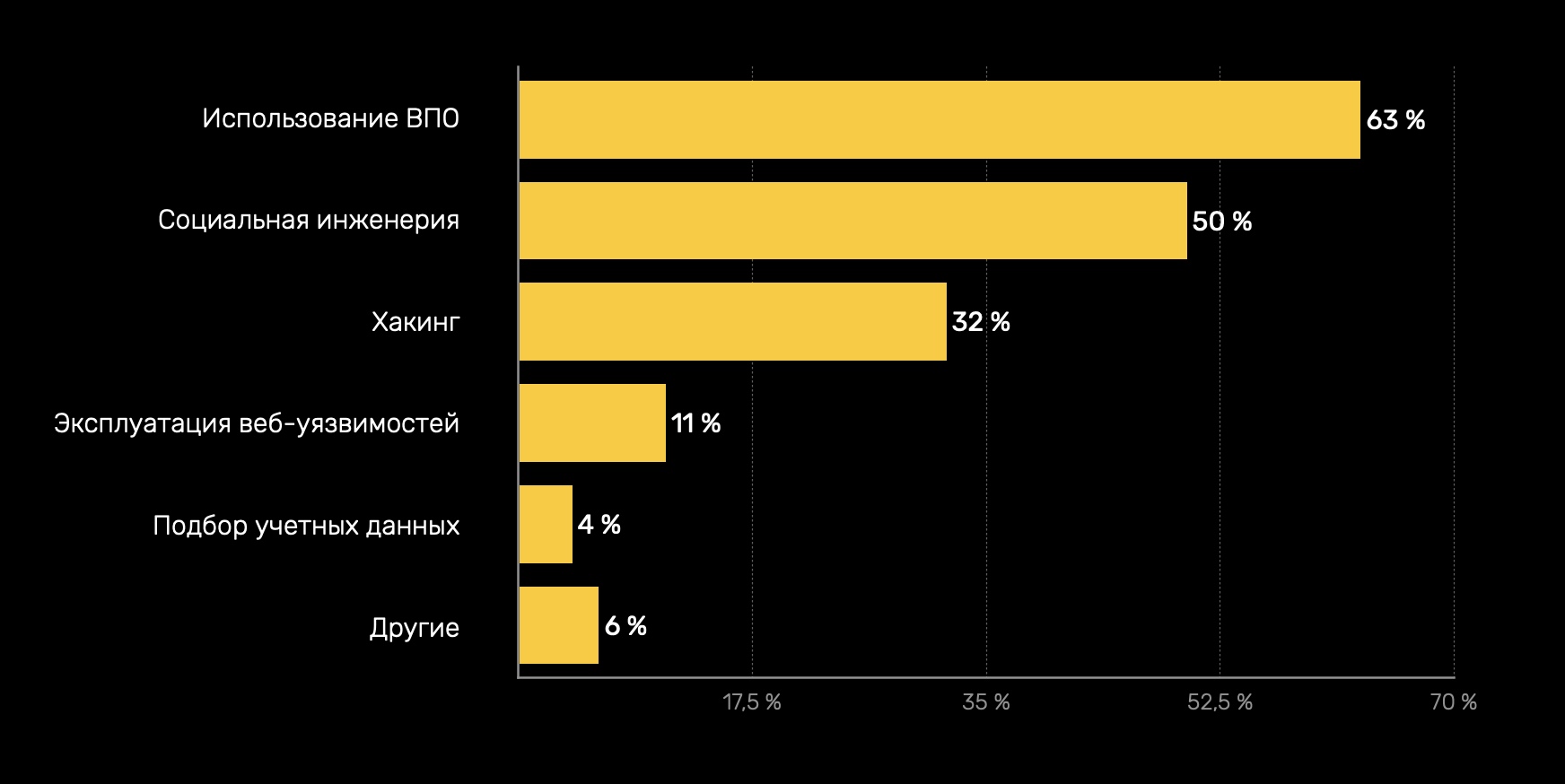 Маркетплейс кракен в россии